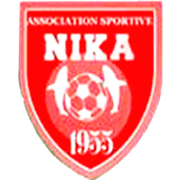 Nika team logo