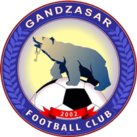 Football Club Gandzasar NGO team logo