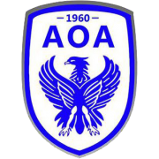 AO Anatolis team logo