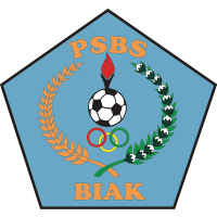 Persatuan Sepakbola Biak dan Sekitarnya team logo