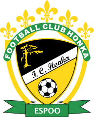 Pallohonka team logo