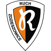 Ruch Zdzieszowice team logo