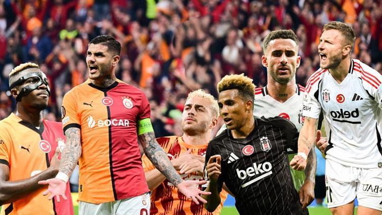 Galatasaray vs Besiktas