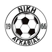 Niki Agkathias team logo