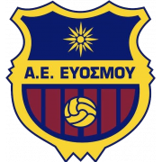 AE Evosmou team logo